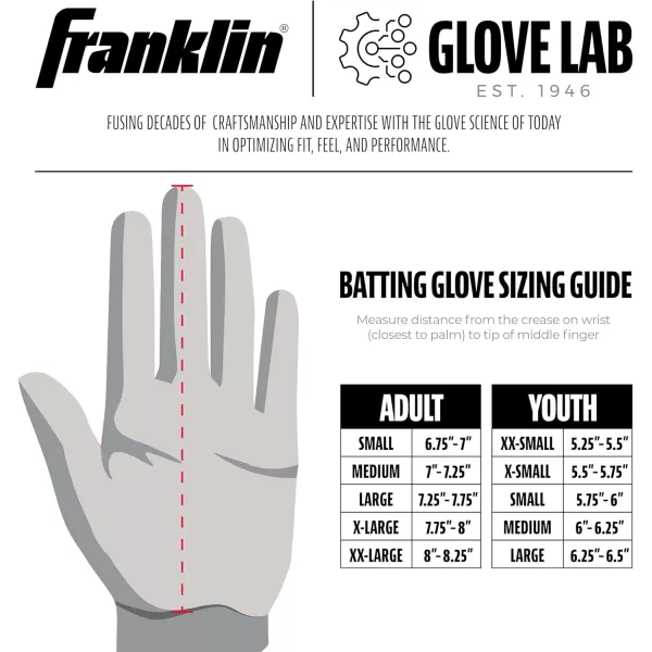 imageFranklin Sports MLB Baseball Batting Gloves  Pro Classic Batting Gloves for Baseball  Softball  Adult Mens  Youth Batting Glove PairsPearlRoyal