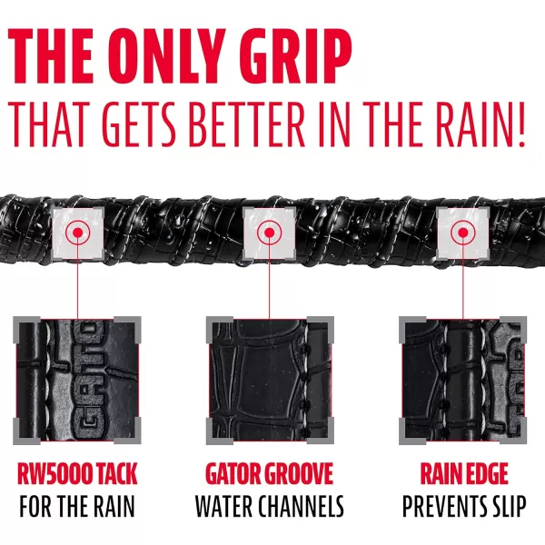 Franklin Sports Gator Grip  Baseball Bat Grip TapeBlack  Rain Ridge