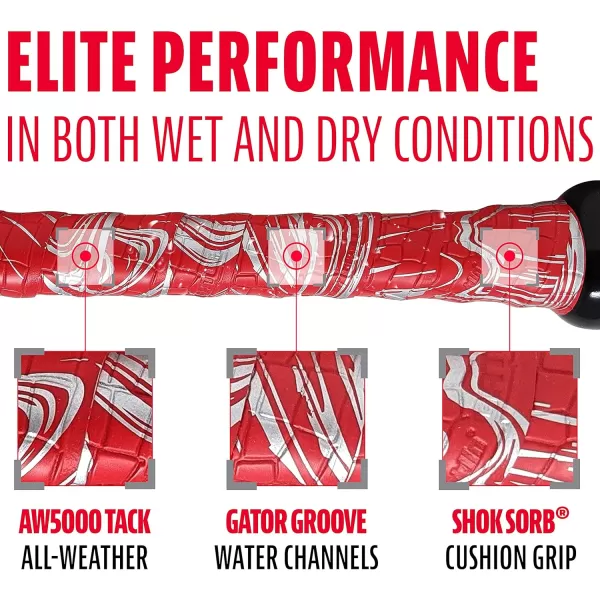 Franklin Sports Gator Grip  Baseball Bat Grip TapeRedSilver