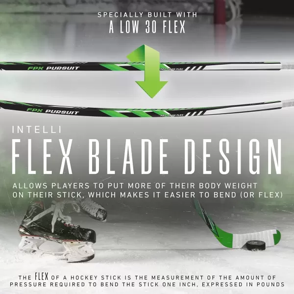 imageFranklin Sports Kids Ice Hockey Sticks  Ripper Junior  Youth Composite Hockey Sticks  Righty  Lefty 50Flex Ice Hockey Sticks  Textured Grip  55quot Inch  42quot Inch Youth Hockey SticksOlive