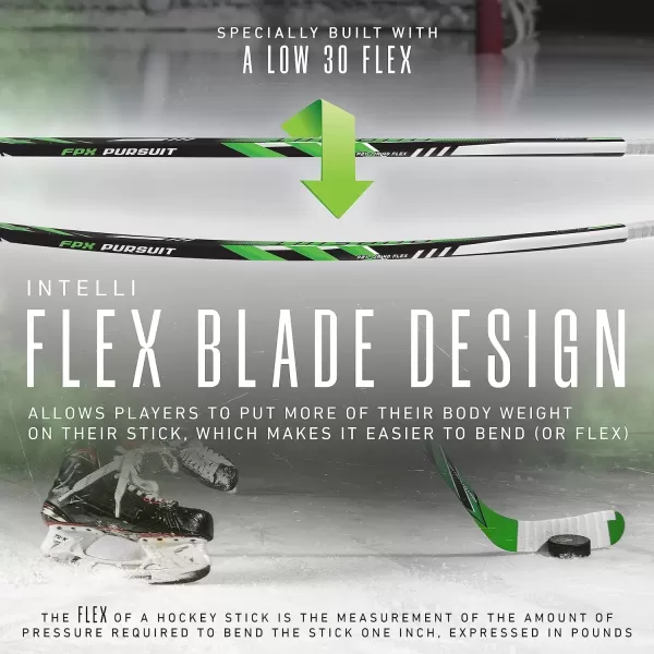 imageFranklin Sports Kids Ice Hockey Sticks  Ripper Junior  Youth Composite Hockey Sticks  Righty  Lefty 50Flex Ice Hockey Sticks  Textured Grip  55quot Inch  42quot Inch Youth Hockey SticksOlive