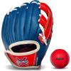 Navy/Red