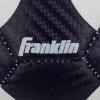 imageFranklin Sports NWSL Team Soccer Balls  Soccer Balls for Kids  Adults  Boys  Girls Soccer Balls  Official NWSL Team Soccer Ball  Available in Official Size 5 or Mini Size 1Racing Louisville FC