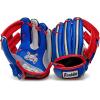 image:imageFranklin Sports Air Tech Foam Baseball Glove and Ball Set  Left ThrowerRight Hand Throw with Ball