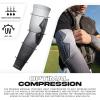 image:imageFranklin Sports Baseball  Softball Protective Arm Sleeve  PRT DST Series Adult Arm  Elbow Shield for Batting  Fielding  Right Arm  Left Arm  Black  SMBlack