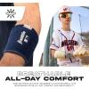 image:imageFranklin Sports MLB Wristbands  Xvent  Baseball  Softball  4 inches  Breathable  DurableNavy  Gray