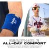 image:imageFranklin Sports MLB Wristbands  Xvent  Baseball  Softball  4 inches  Breathable  DurableRoyal  Gray