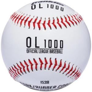 image:imageFranklin Sports Offical League Synthetic CorkRubber Baseball