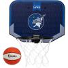 Minnesota Lynx