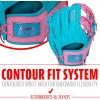 image:imageFranklin Sports CTZ5000 Baseball Gloves  Adult  Youth Fielding Gloves  Catchers Mitts  Multiple Styles  ColorsBluePink