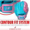 image:imageFranklin Sports CTZ5000 Baseball Gloves  Adult  Youth Fielding Gloves  Catchers Mitts  Multiple Styles  ColorsBluePink