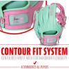 image:imageFranklin Sports CTZ5000 Baseball Gloves  Adult  Youth Fielding Gloves  Catchers Mitts  Multiple Styles  ColorsMintPink
