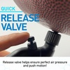 image:imageFranklin Sports Ball Pump  Pressure Gauge with Needle  Perfect Pump Hand Pump for Sports Balls  Air Inflation Pump for Soccer Basketballs  More BlackOne Size