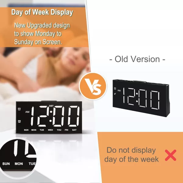 Digital Alarm Clock with Large Display Big Bold Numbers Dimmer 2 USB Charging Ports Snooze Small Table Desk Clock for Bedroom Living Room Clock for Heavy SleepersBlack