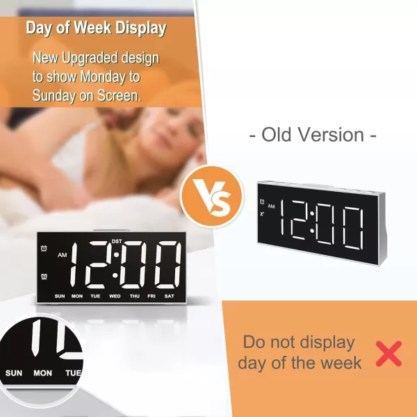 Digital Alarm Clock with Large Display Big Bold Numbers Dimmer 2 USB Charging Ports Snooze Small Table Desk Clock for Bedroom Living Room Clock for Heavy SleepersWhite