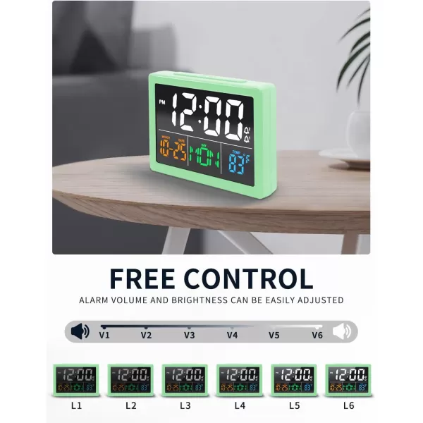 Digital Alarm Clock with 55quot Large LED Time Display Adjustable Alarm Volume 6 Level Brightness Alarm Settings USB Charger Temperature Detect Snooze Clocks for Bedroom Bedside Desk BlackGreen