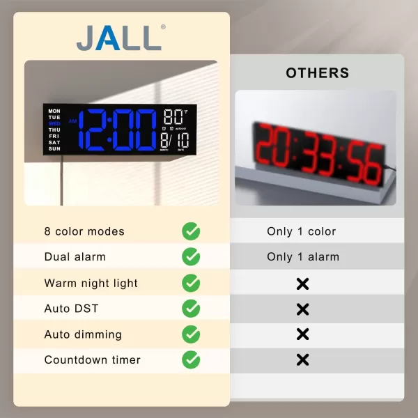 JALL 16quot Large Digital Wall Clock Timer Remote Controll 2 Alarms LED Display 8 RGB Color Auto DST Temperature for Living Room Bedroom Desk Mounted Gift for Elderly White Orange 16 inchesBlue White