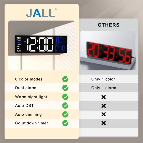 JALL 16quot Large Digital Wall Clock Timer Remote Controll 2 Alarms LED Display 8 RGB Color Auto DST Temperature for Living Room Bedroom Desk Mounted Gift for Elderly White Orange 16 inchesWhite Blue