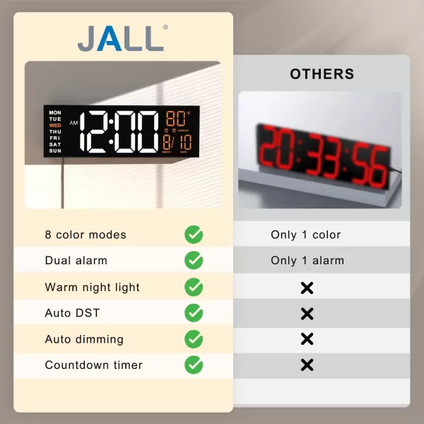 JALL 16quot Large Digital Wall Clock Timer Remote Controll 2 Alarms LED Display 8 RGB Color Auto DST Temperature for Living Room Bedroom Desk Mounted Gift for Elderly White Orange 16 inchesWhite Orange