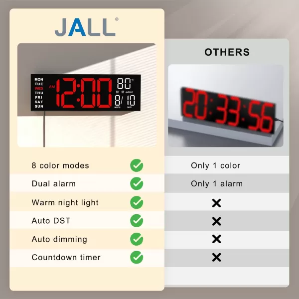 JALL 16quot Large Digital Wall Clock Timer Remote Controll 2 Alarms LED Display 8 RGB Color Auto DST Temperature for Living Room Bedroom Desk Mounted Gift for Elderly White Orange 16 inchesRed White