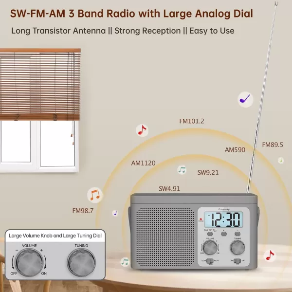 DreamSky AM FM Radio Portable  Shortwave Radio Battery Powered or Plug in Wall for Home Outdoor Strong Reception Large Dial Easy to Use Digital Time Display Transistor Antenna Seniors Small GfitGrey