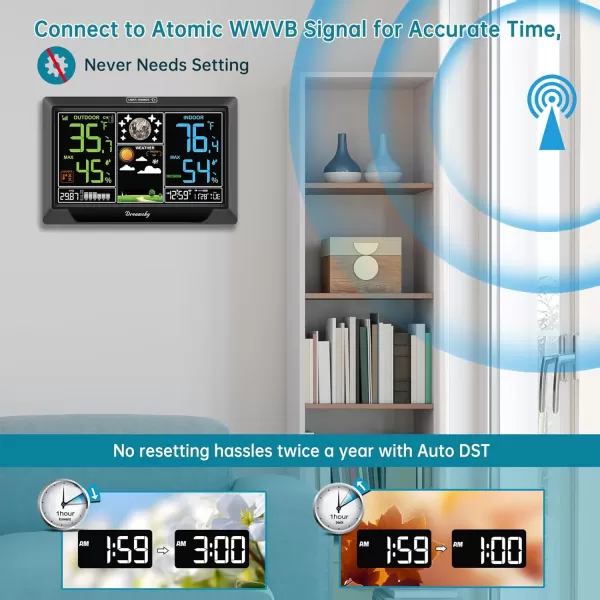 DreamSky Atomic Weather Station Indoor Outdoor Thermometer Wireless