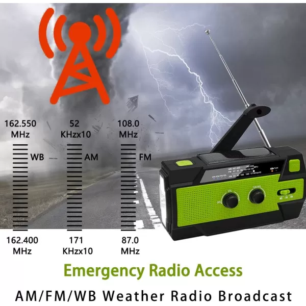 Upgraded Emergency Weather Radio Hand Crank 4000mAH Portable Solar Charging with AMFMNOAA 3 LED Flashlights Motion Sensor Reading Lamp SOS Alarm Rechargeable GreenGreen