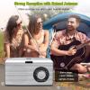 imageDreamSky Portable AM FM Radio with Bluetooth ampamp Sleep Timer Transistor Radio Plug in Wall or Battery Operated for Home ampamp Outdoor Strong Reception Loud Sound Easy to Use Large Dial Gifts for Seniors