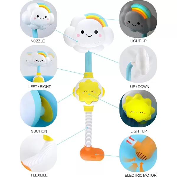 imageElectric Shower Bath Toy Sprinkler Head  Rainbow Cloud Spray Water Baby Toddler Toy for Kids Bathtub and Bathtime Fun