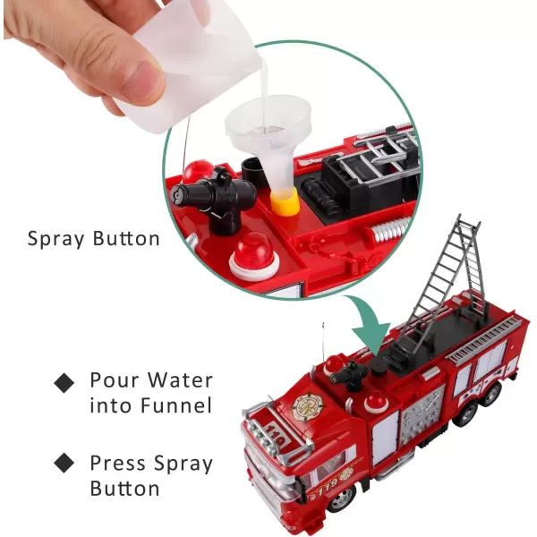 imageLiberty Imports RC Rescue Fire Engine Toy Truck  Radio Control RC Fire Truck with Working Water Pump Shoots and Squirts Water