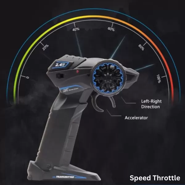 imageLiberty Imports 24G RC Remote Control Stunt Motorcycle with Riding Figure 110 Scale High Speed Cross Country 360 Degree Rotation Drift Shockproof Racing Motorbike