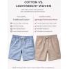 image:image3 Pack Mens 8 Chino Walking Shorts Pull On Elastic Waist Drawstring Pockets Casual Lounge HybridKhakiNavy StripeSage Green