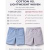 image:image3 Pack Mens 8 Chino Walking Shorts Pull On Elastic Waist Drawstring Pockets Casual Lounge HybridTeal BlueLight GrayWashed Navy