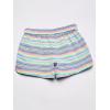 imageOSHKOSH BGOSH Girls Pullon ShortsMulti Stripe 3