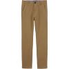 Darker Khaki