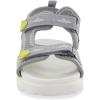 imageOSHKOSH BGOSH UnisexChild Meadowb SandalGrey