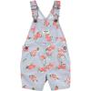 Blue Peach Shortall