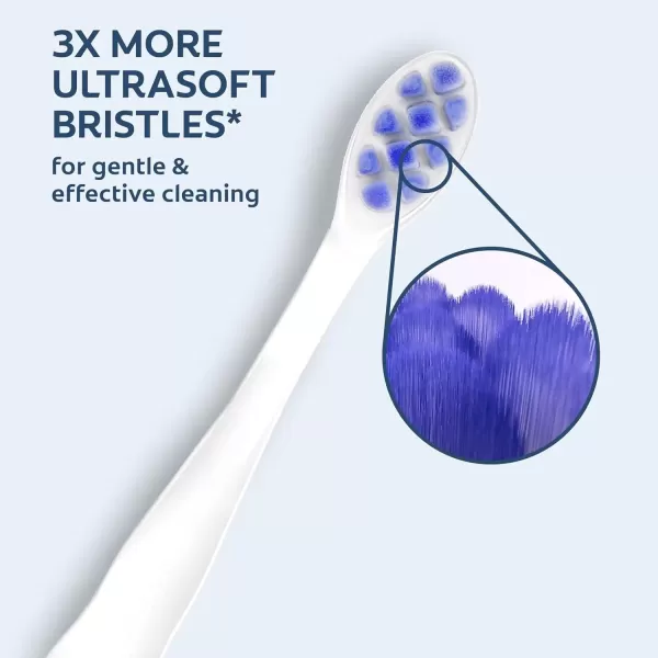 imageColgate 360 Extra Soft Toothbrush for Sensitive Teeth and Gums with Tongue and Cheek Cleaner  2 Count2 Count Pack of 1
