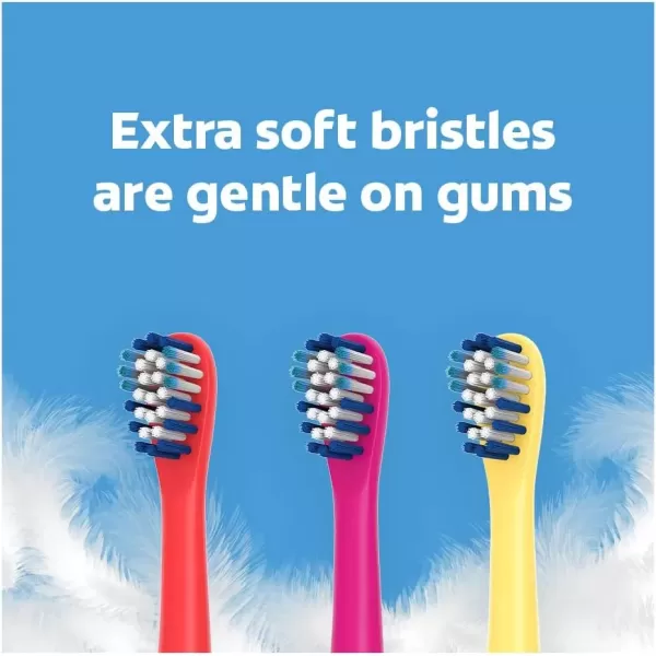 imageColgate Kids Battery Powered Toothbrush Kids Battery Toothbrush with Included AA Battery Extra Soft Bristles FlatLaying Handle to Prevent Rolling Llama Toothbrush 1 Pack1 Count Pack of 1