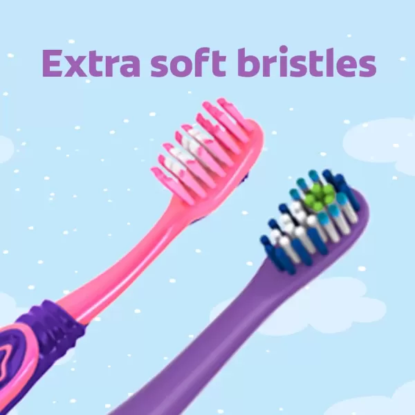 imageColgate Kids Battery Powered Toothbrush Kids Battery Toothbrush with Included AA Battery Extra Soft Bristles FlatLaying Handle to Prevent Rolling Llama Toothbrush 1 Pack1 Count Pack of 1