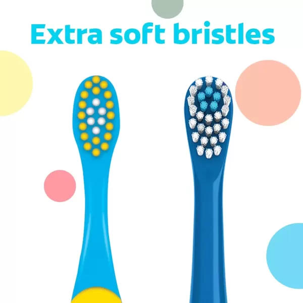 imageColgate Kids Battery Powered Toothbrush Kids Battery Toothbrush with Included AA Battery Extra Soft Bristles FlatLaying Handle to Prevent Rolling Llama Toothbrush 1 Pack1 Count Pack of 1