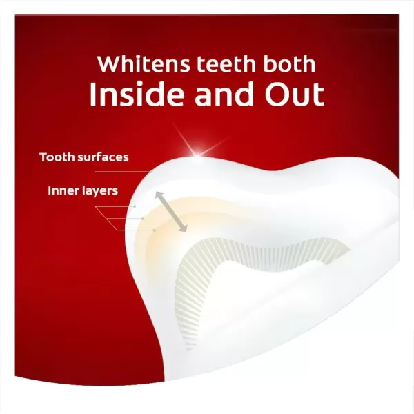 imageColgate Optic White Advanced Teeth Whitening Toothpaste Vibrant Clean 32 Ounce Tube 3 Pack