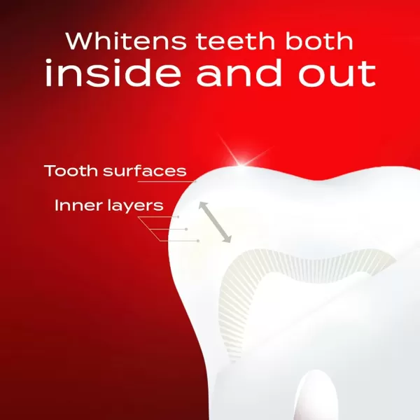 imageColgate Optic White Pro Series Whitening Toothpaste with 5 Hydrogen Peroxide Stain Prevention 3 Oz Tube3 Ounce Pack of 1