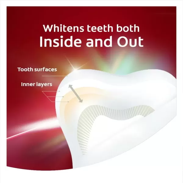 imageColgate Palmolive Ow Renewal Tp 3Z Cs Sp High Impact White 3 Oz B082JBVYNT3 Ounce Pack of 1