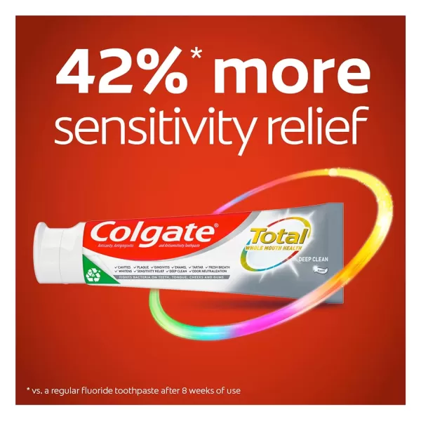 imageColgate Total Whitening Toothpaste Gel  48 ounce Pack of 4Deep Clean