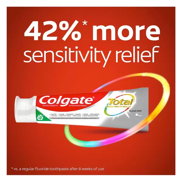 imageColgate Total Whitening Toothpaste Gel  48 ounce Pack of 4Mint