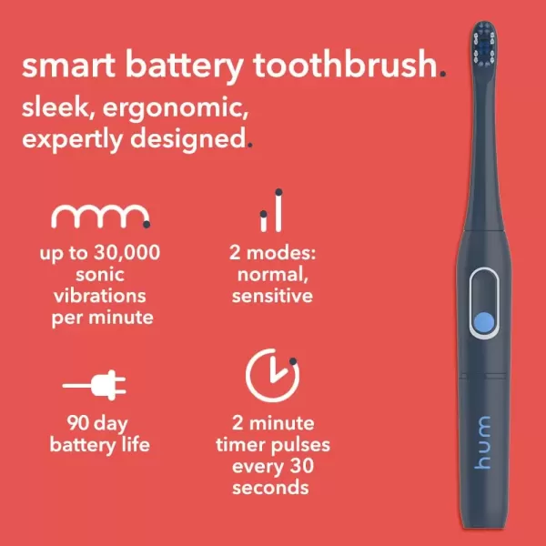 imagehum by Colgate Smart Rhythm Sonic Toothbrush Kit BatteryPowered Slate Grey