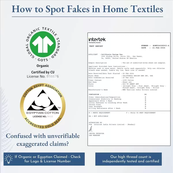 imageCalifornia Design Den Split King Sheets Sets for Adjustable Bed  Buttery Soft 800 Thread Count 100 Cotton Set  Beats Fake Egyptian Claims Bedding Set with Durable Twin XL Fitted Sheets WhiteBlue