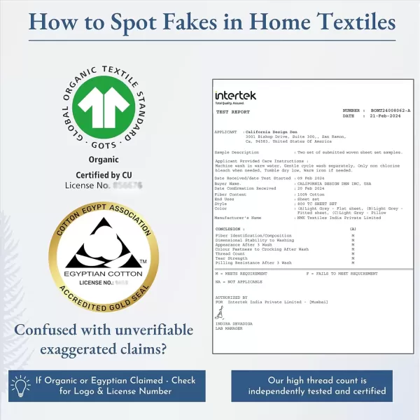 imageCalifornia Design Den Split King Sheets Sets for Adjustable Bed  Buttery Soft 800 Thread Count 100 Cotton Set  Beats Fake Egyptian Claims Bedding Set with Durable Twin XL Fitted Sheets WhiteIvory