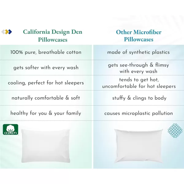 imageCalifornia Design Den 100 Cotton Pillow Cases Standard Size Set of 2 Soft ampamp Cooling Sateen Weave Pillowcase Set StandardQueen BeigeIvory